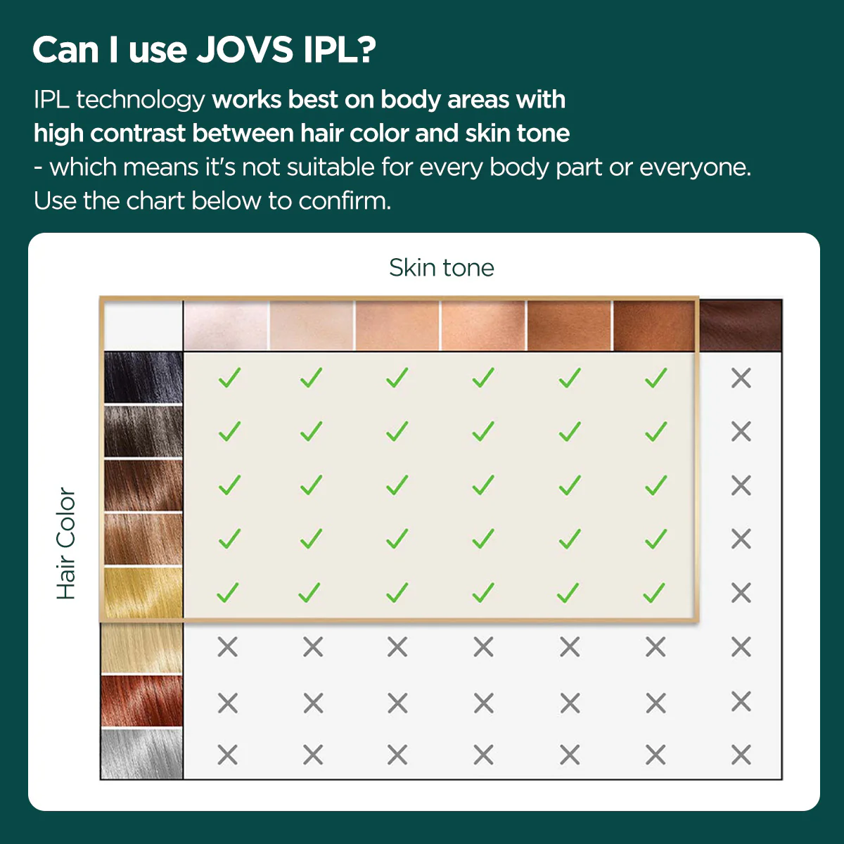 JOVS X™ 3-in-1 IPL Hair Removal Device | Canadian exclusive - Image 7