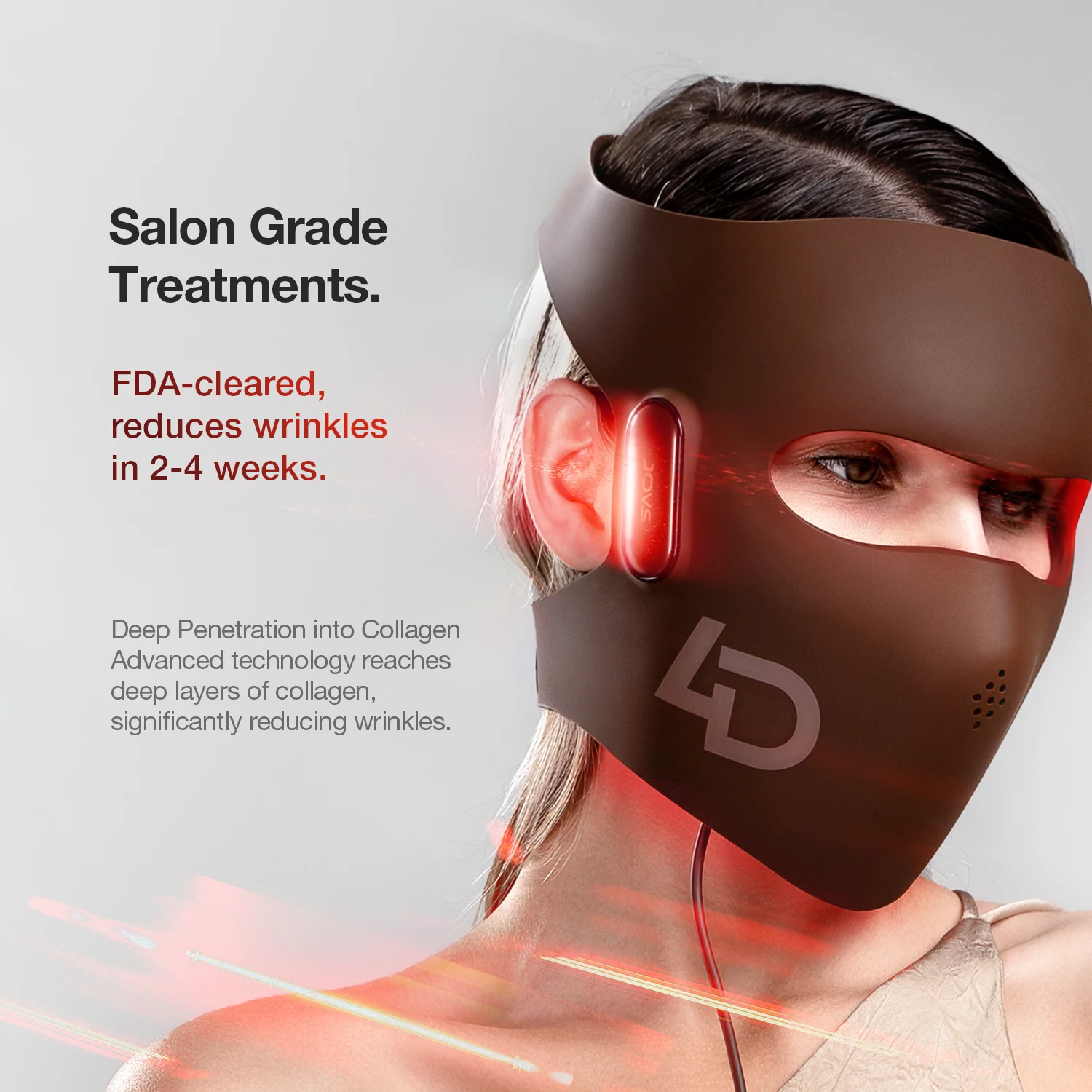JOVS 4D Laser Therapy Mask (Available in Canada) - Image 4