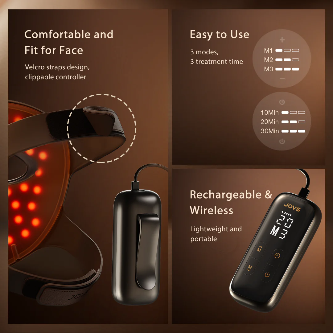 JOVS 4D Laser Therapy Mask (Available in Canada) - Image 7
