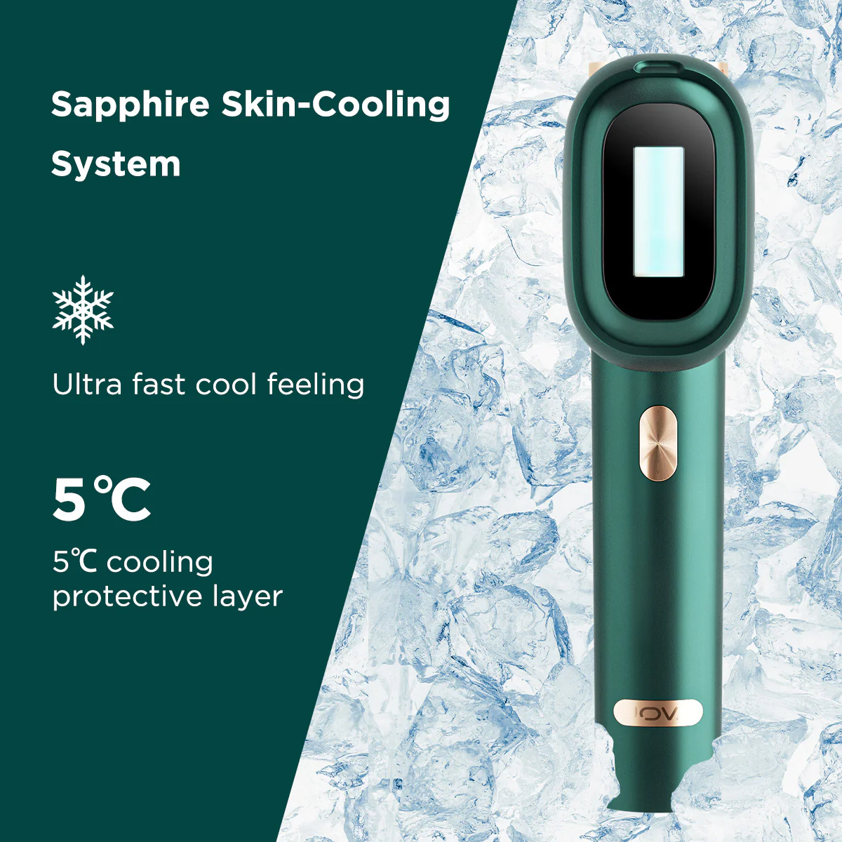 JOVS Venus Pro II IPL Hair Removal - Image 3