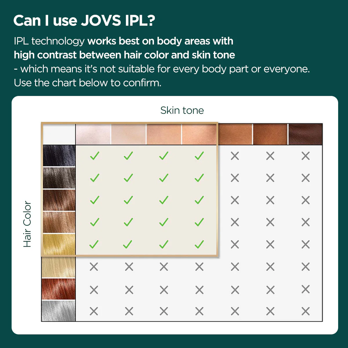 JOVS Venus Pro II IPL Hair Removal - Image 9